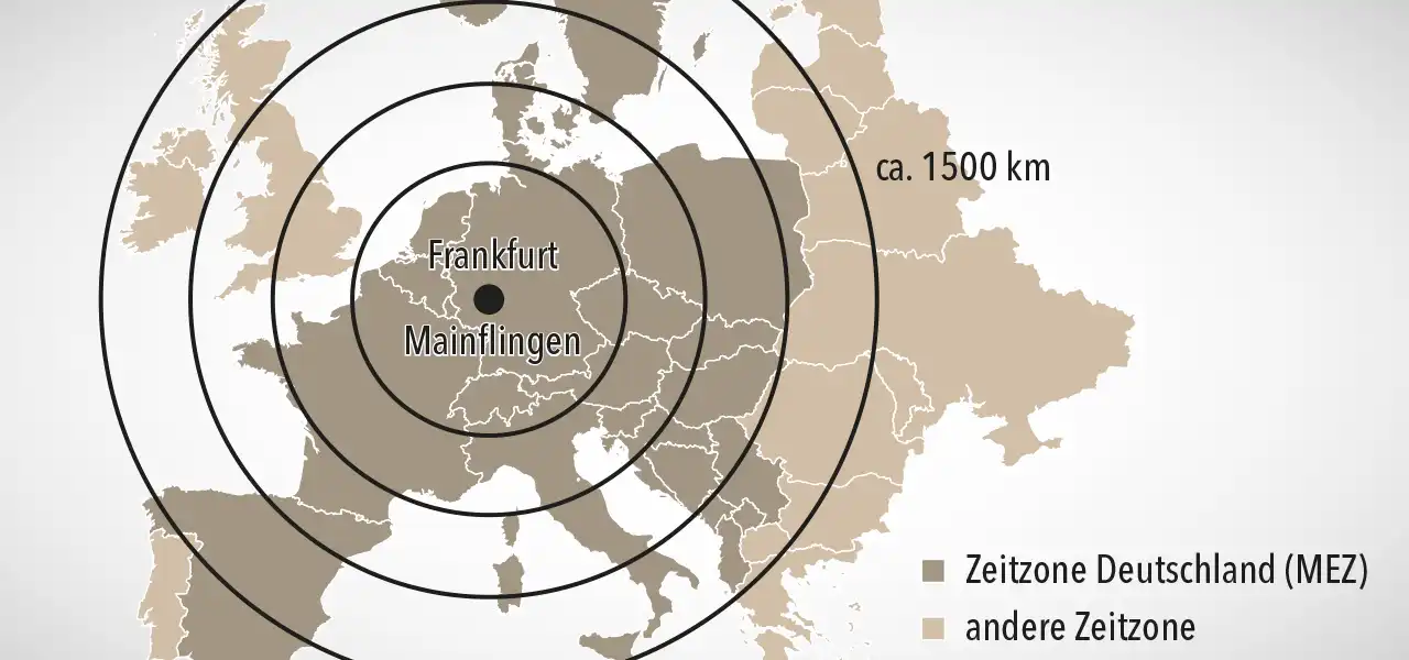 Funkuhr: Immer auf die Sekunde genau – aber was passiert bei Zeitumstellungen?
